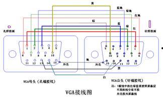 二次接线图视频教程
