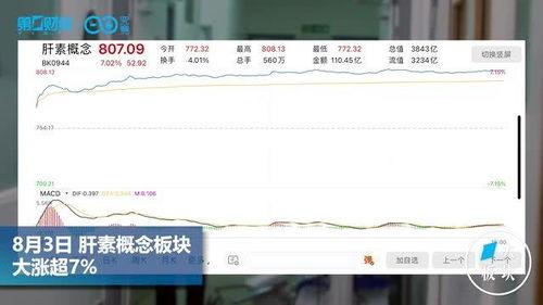 打肝素视频,视频解析其作用与操作技巧