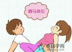 怎样才能快速怀孕视频,揭秘快速怀孕的秘诀